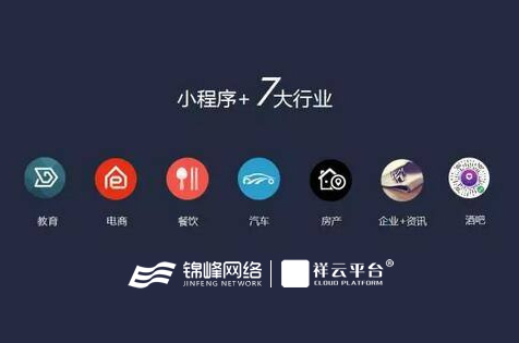 蕪湖網站建設的流程和相關信息